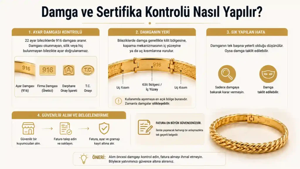 altın bilezikte Damga ve Sertifika Kontrolü Nasıl Yapılır
