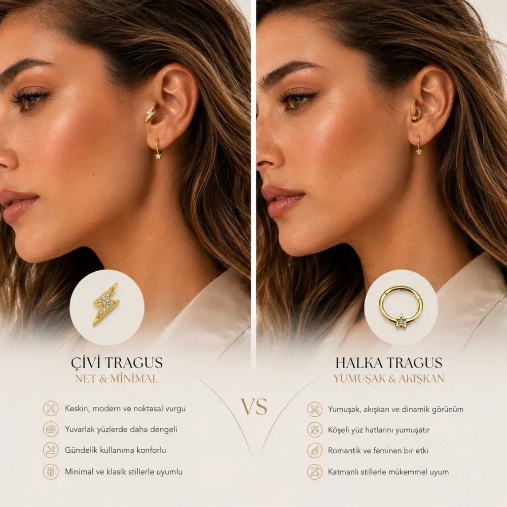 Yuvarlak ve köşeli yüz hatları için çivi (stud) ve halka (hoop) altın tragus piercing modellerinin estetik ve yapısal karşılaştırması.