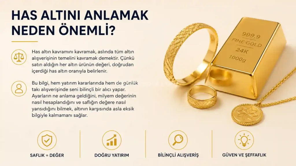 Has Altını Anlamak Neden Önemli?