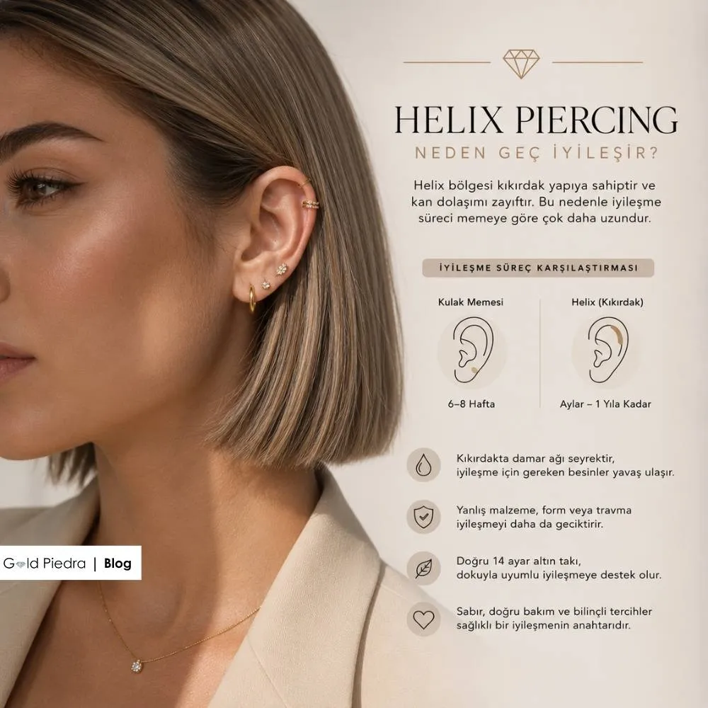 Kulak memesi ile kıkırdak dokusu helix piercing iyileşme süresi ve kan dolaşımı farklılıkları tablosu.