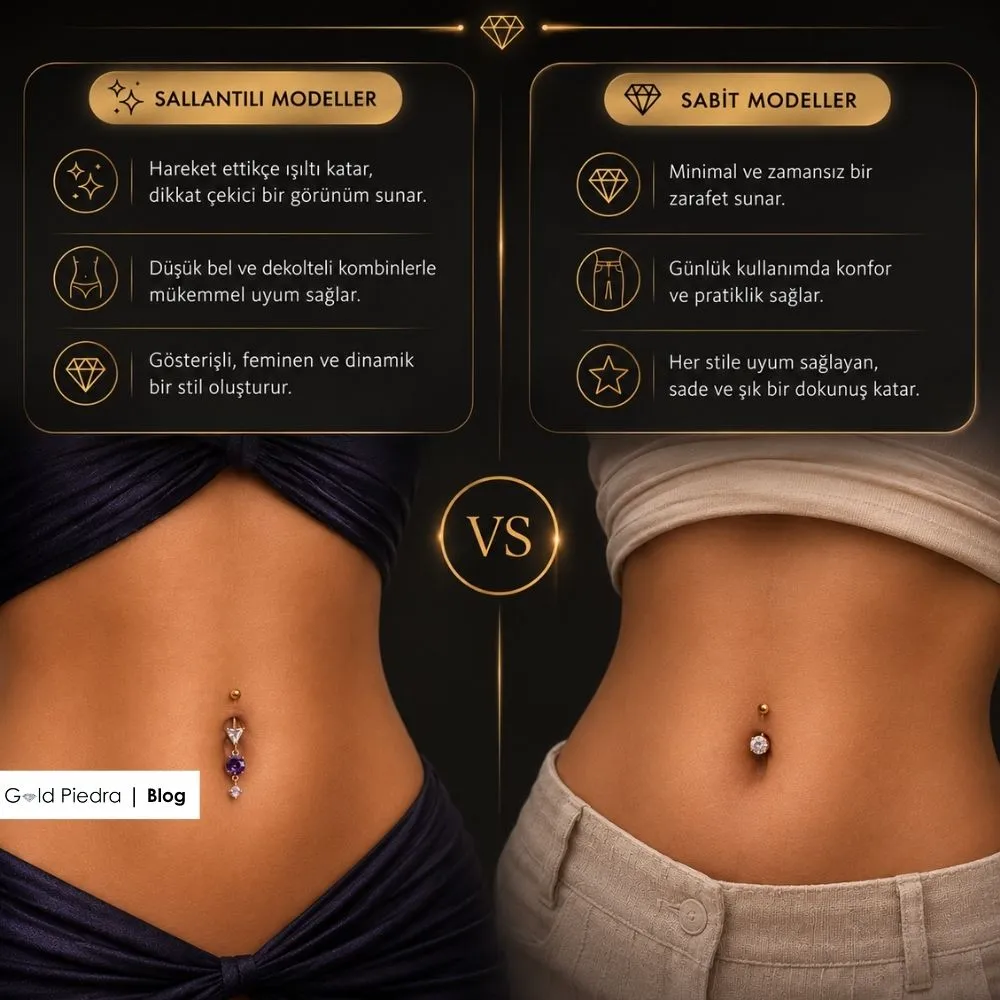Vücut anatomisi ve giyim tarzına göre sallantılı (dangle) ve sabit (barbell) altın göbek piercing modellerinin estetik karşılaştırması.