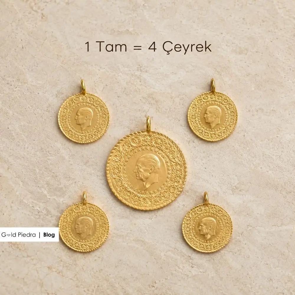 Tam Altın Kaç Çeyrek Altın Eder?
