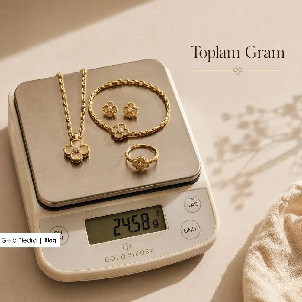 Toplam Gram ve Değer Hesabı