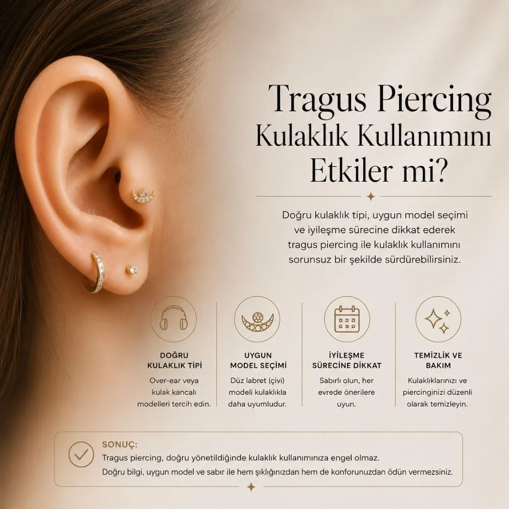 Doğru kulaklık tipi, uygun labret (çivi) model seçimi ve hijyen kurallarıyla tragus piercing kulaklık kullanımını özetleyen uzman rehberi.