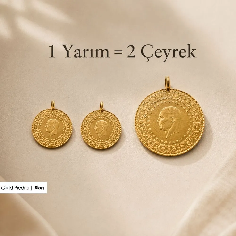 Yarım Altın Kaç Çeyrek Altın Eder?