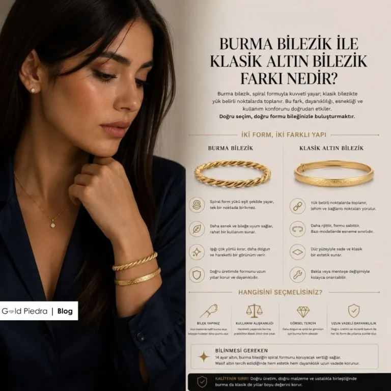 Gold Piedra uzmanlarından burma bilezik ile klasik altın bilezik arasındaki yapısal farklar kapak görseli.