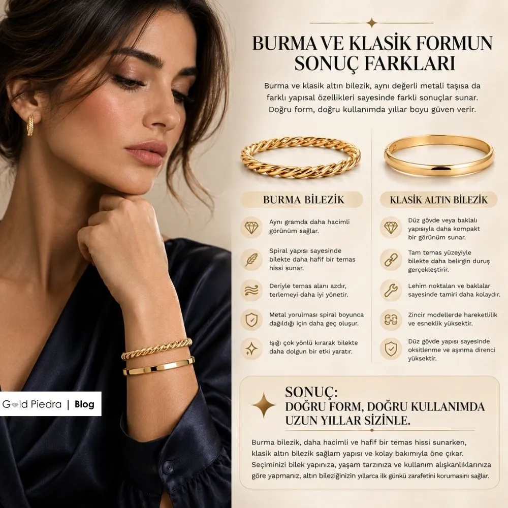 Doğru form ve doğru kullanım ile uzun ömürlü burma ve klasik 14 ayar altın bilezik seçimi.