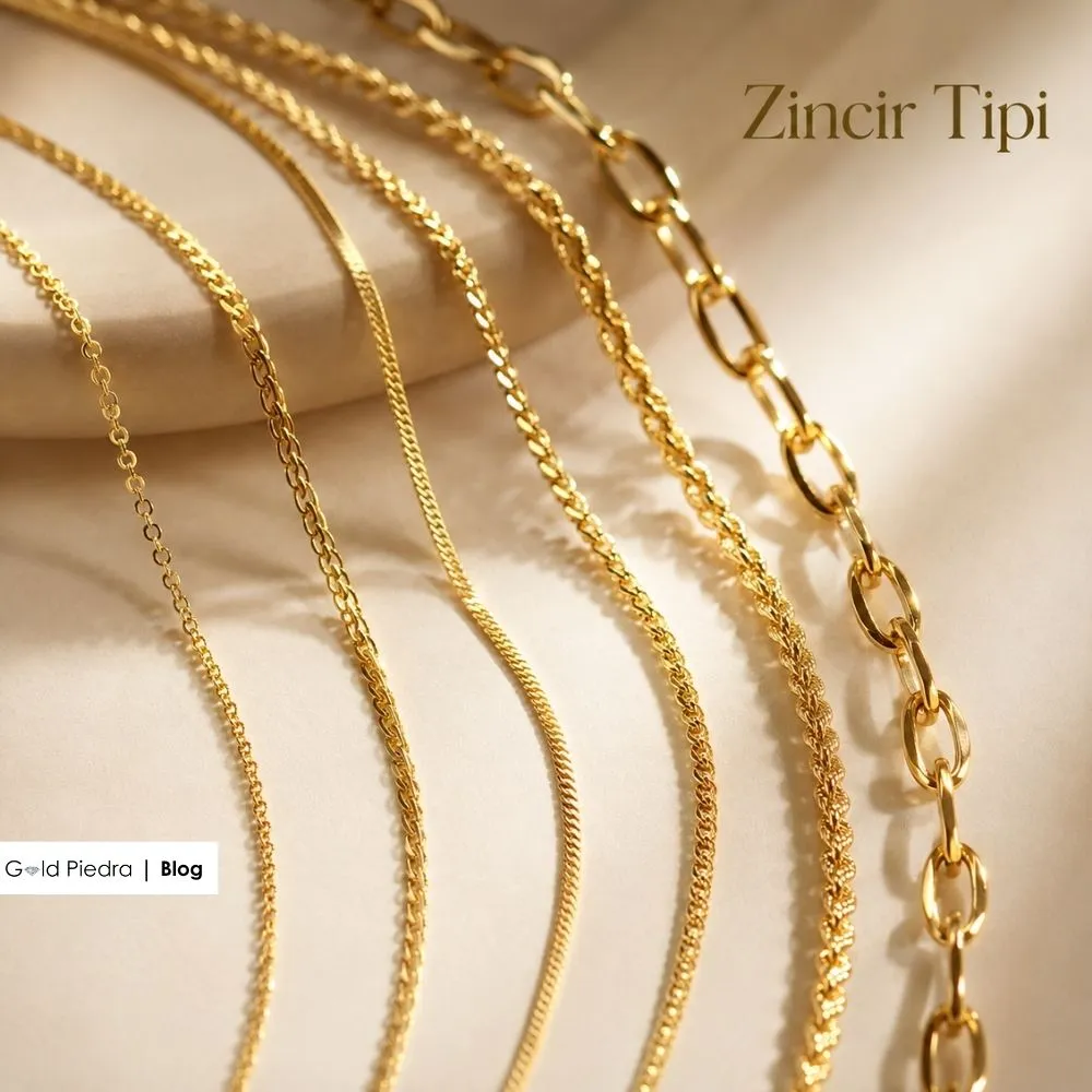 Zincir Tipinin Boyla İlişkisi